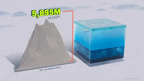 What's Hidden Under Antarctica?
