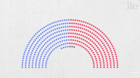 The House of Representatives is too small. Here is one way to fix it.