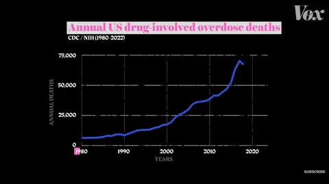 You can help reverse the overdose epidemic