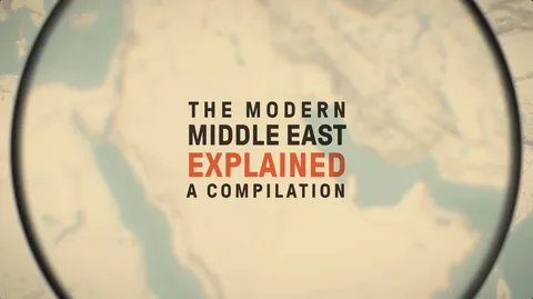 The Modern Middle East, Explained